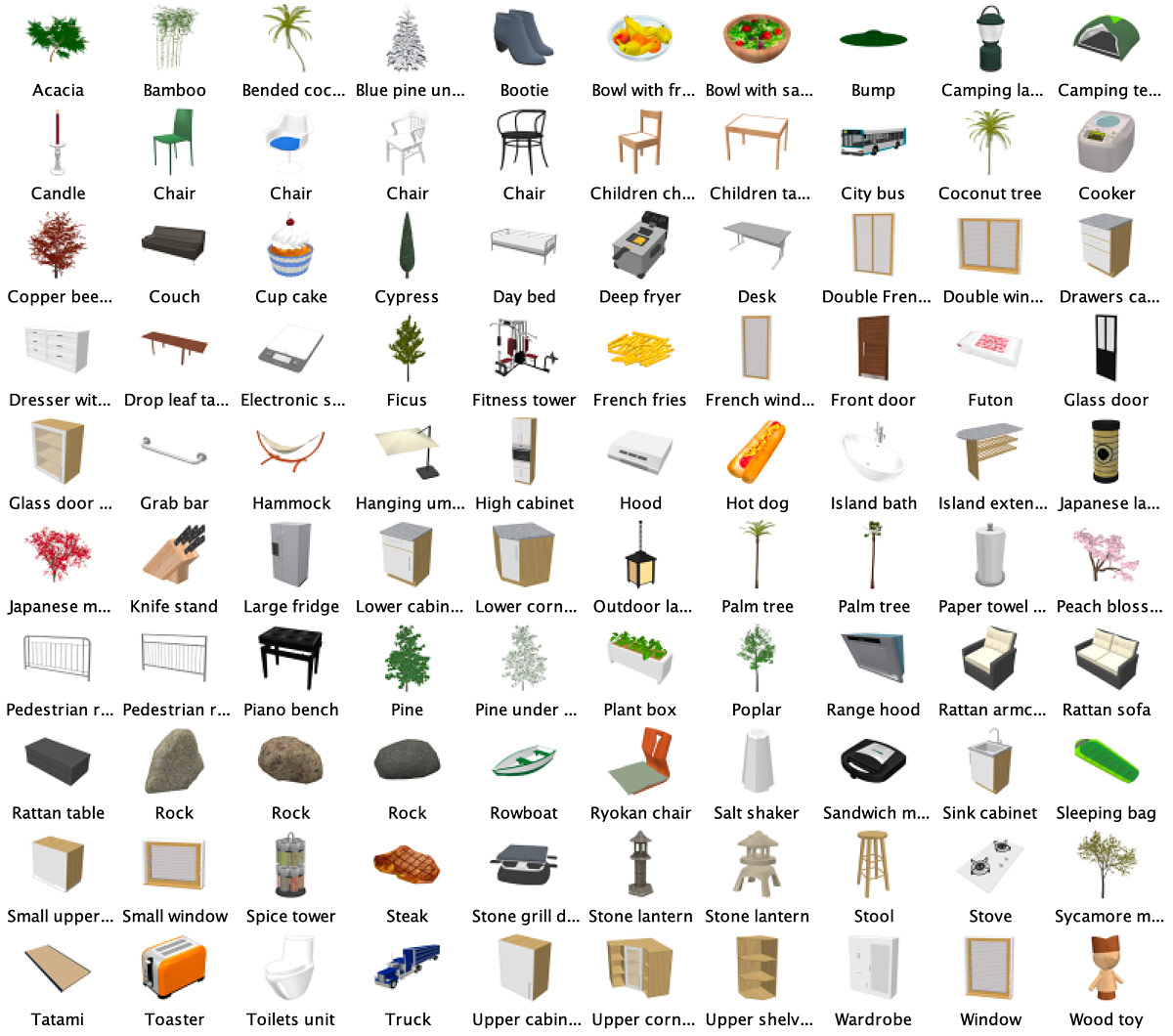 Furniture libraries 1.8 - Sweet Home 3D Blog