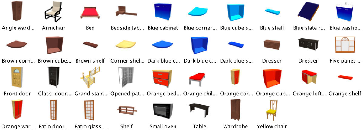 Furniture libraries 1.7 - Sweet Home 3D Blog